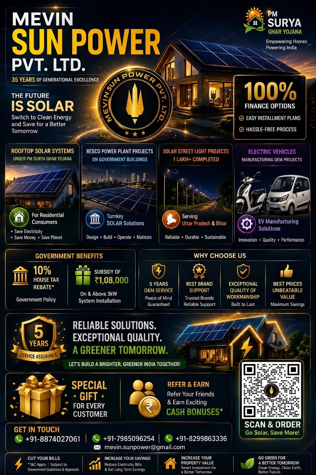 Mevin Sun Power Hero